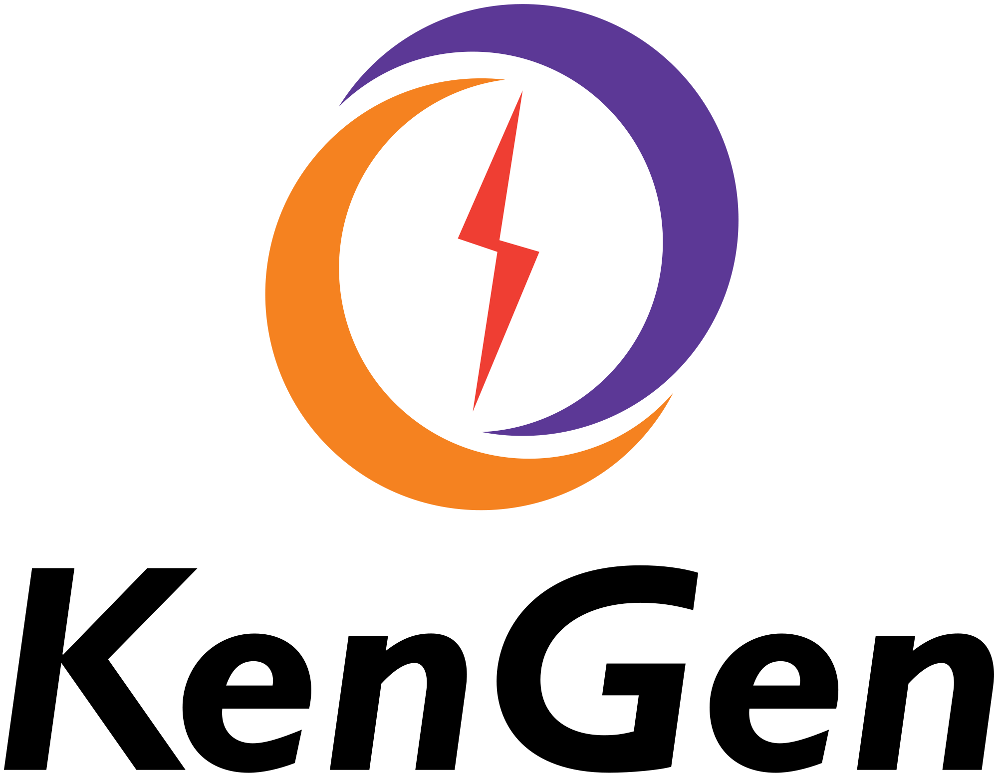 KenGen